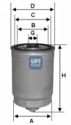 UFI 2437800 Топливный фильтр