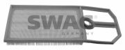 SWAG 30930361 воздушный фильтр на автомобиль SKODA OCTAVIA