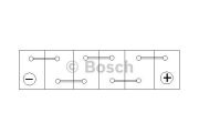 BOSCH 0092S40210 Аккумулятор Bosch (J) S4 Silver 45Ah, EN 330 правый 
