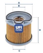 UFI 2669100 Топливный фильтр на автомобиль PEUGEOT EXPERT