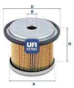 UFI 2667600 Топливный фильтр на автомобиль FIAT ULYSSE
