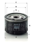 MANN MFMW75 Масляный фильтр на автомобиль BMW I3