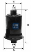 UFI 3155600 Топливный фильтр на автомобиль HYUNDAI XG