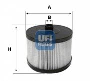 UFI 2514500 Масляный фильтр на автомобиль RENAULT MEGANE
