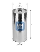 UFI 2001600 Масляный фильтр