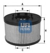 UFI 2501700 Масляный фильтр на автомобиль OPEL CORSA